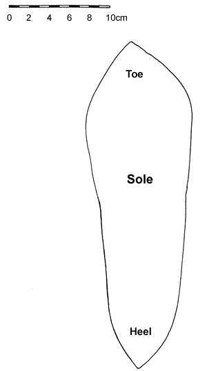 * Pattern for the sole
