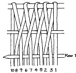 Illustration of construction as described here