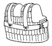 *Diagram of lamellar with straps